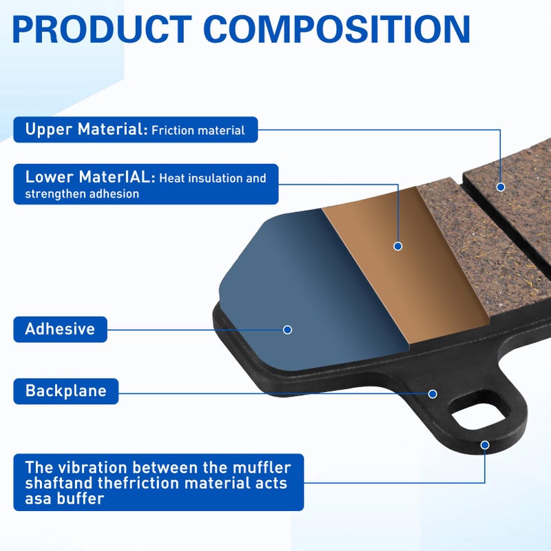 Cyleto Brake Pads for Harley Davidson Touring FLHTC Electra Glide Classic 2008-2012 / FLHTCU Ultra Classic Electra Glide 2008-2017 Front and Rear - Image 5